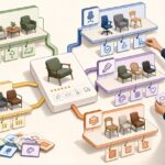 How to Structure a Price Comparison Site When Products Fit Multiple Categories